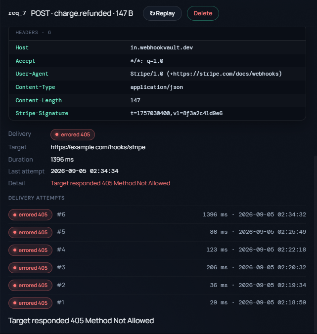 The delivery panel of a captured request showing payload and the recorded delivery attempts.