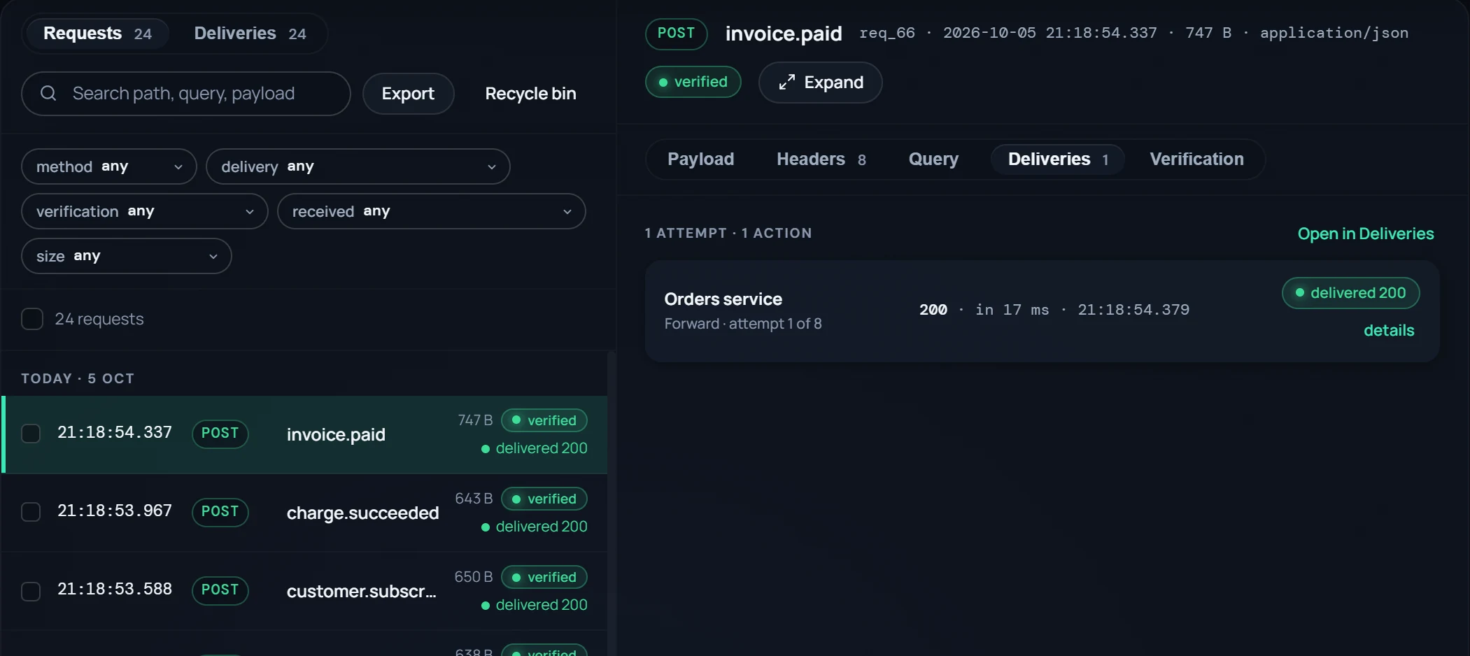 The request list beside a selected request's Deliveries tab: one forward action, delivered with status 200 in 17 milliseconds, attempt 1 of 8.