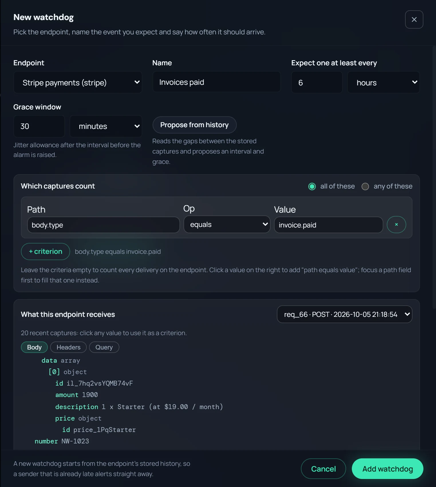 The New watchdog panel: the Stripe payments endpoint, the name Invoices paid, expected at least every 6 hours with 30 minutes grace, a criterion body.type equals invoice.paid, and the endpoint's captured payload below it.